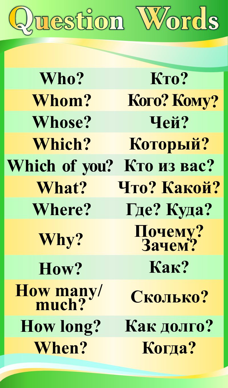 Купить Стенд Question Words в кабинет английского языка в в  золотисто-зелёных тонах 850*500 мм 📄 с доставкой по Беларуси |  интернет-магазин СтендыИнфо.РФ